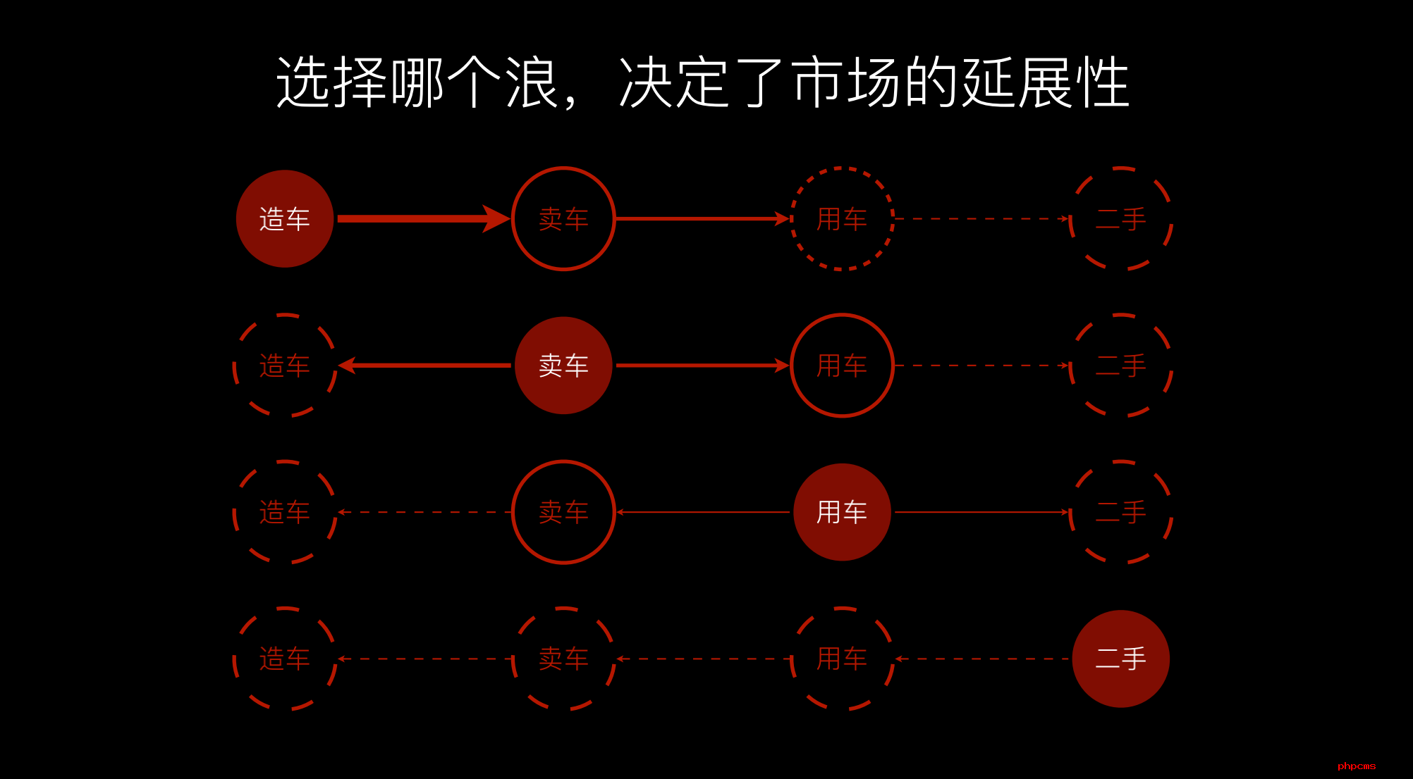 截屏2020-12-10 下午7.39.16.png